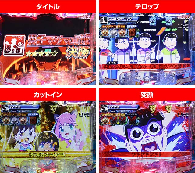 おそ松さんの頑張れゴールデンロード・ゴールデンロード中・共通注目ポイント