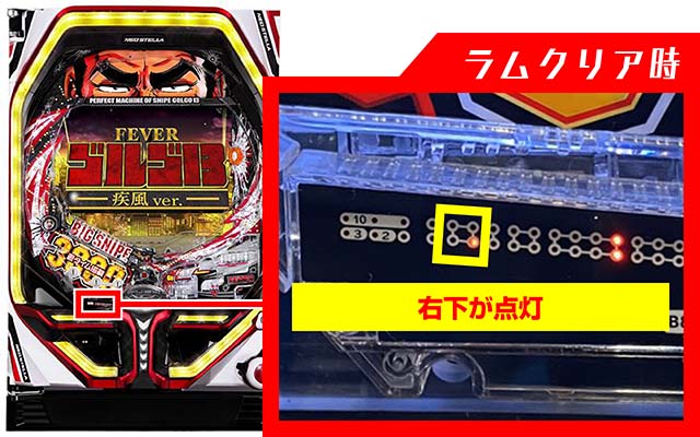 ゴルゴ13疾風・ラムクリア・ランプ判別