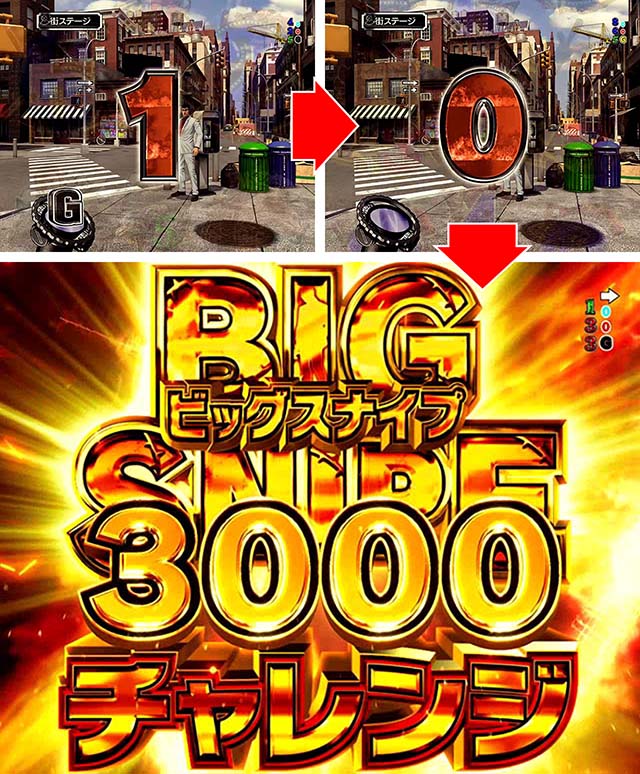 ゴルゴ13疾風・遊タイム詳細