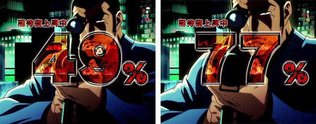 ゴルゴ13疾風・一撃チャレンジ・期待度