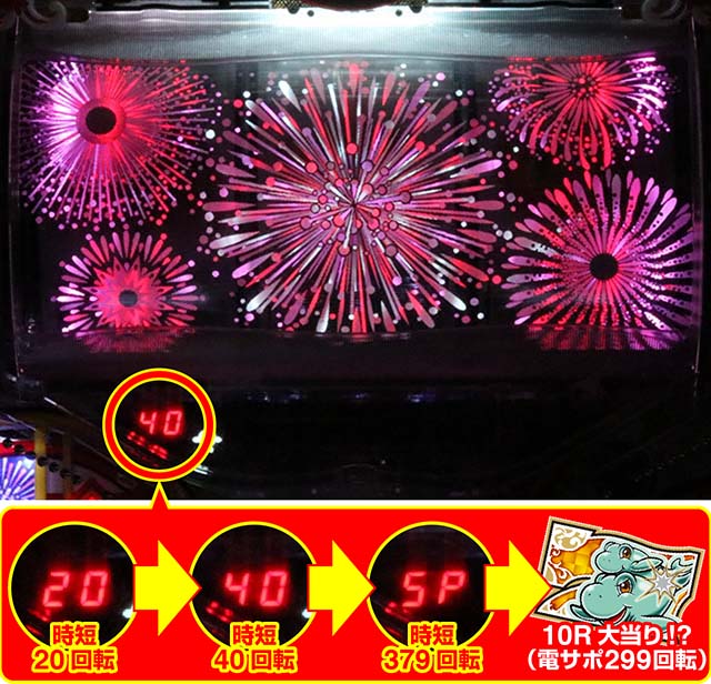 ドラム海物語INJAPAN花火タイム・チャレンジ