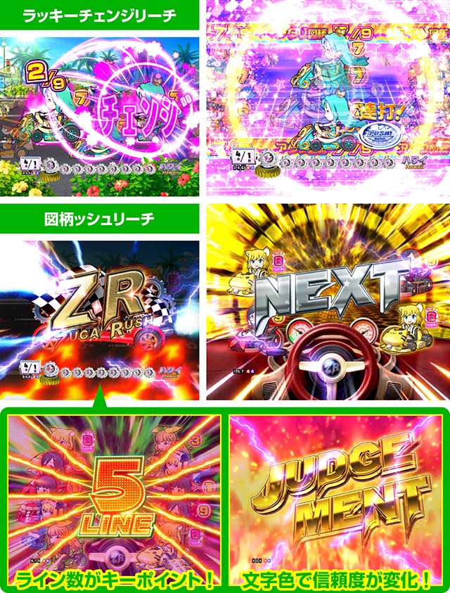 乗物娘WITHサイバージャパンダンサーズ・主要リーチ・カートモード専用リーチ