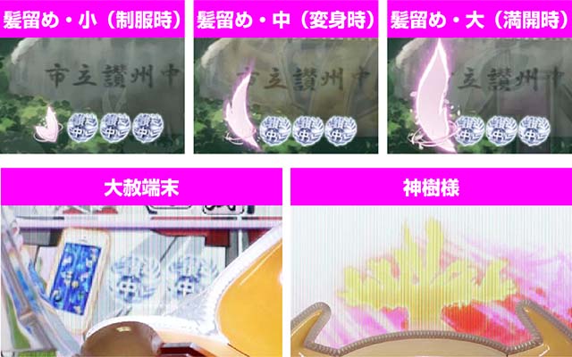 結城友奈は勇者である・先読み予告・保留変化予告