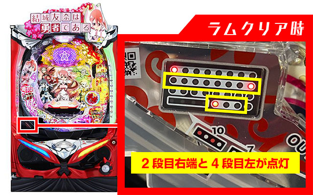 結城友奈は勇者である・ラムクリアランプ判別