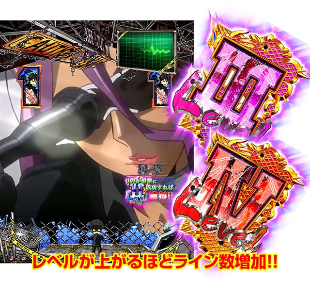 学園黙示録ハイスクールオブザデッド2・先読み予告・H.O.T.D.ランクアップシステム