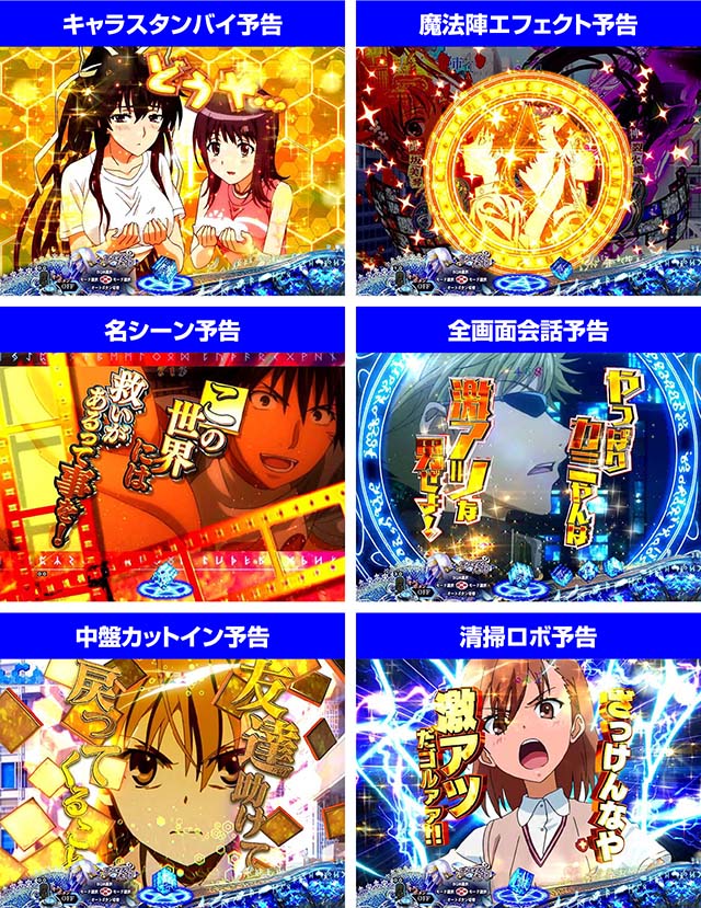 ぱちんこ・とある魔術の禁書目録・予告のポイント・金