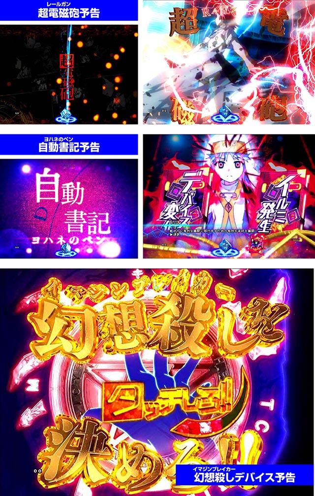 ぱちんこ・とある魔術の禁書目録・予告のポイント・メインキャラの能力発動