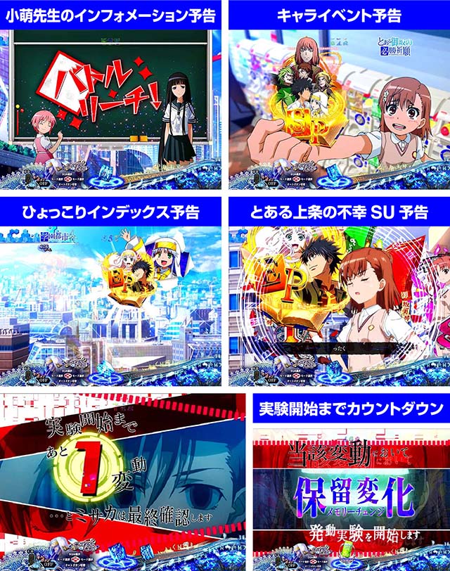 ぱちんこ・とある魔術の禁書目録・予告のポイント・展開示唆パターン