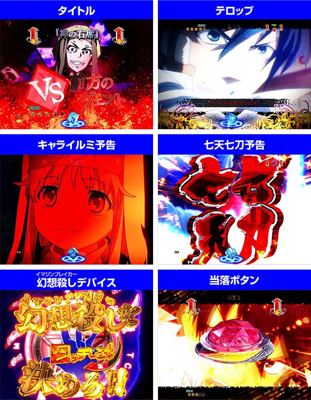 ぱちんこ・とある魔術の禁書目録・バトルリーチ・チャンスアップ