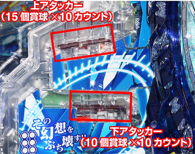 とある魔術の禁書目録・止め打ち&休憩タイミング