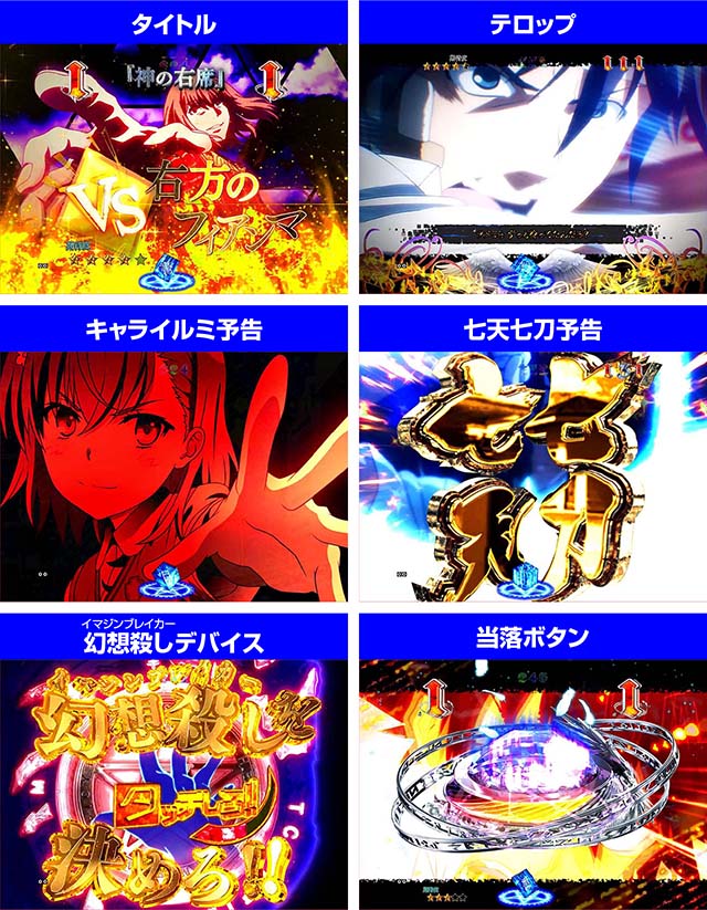 ぱちんこ・とある魔術の禁書目録・主要チャンスアップ