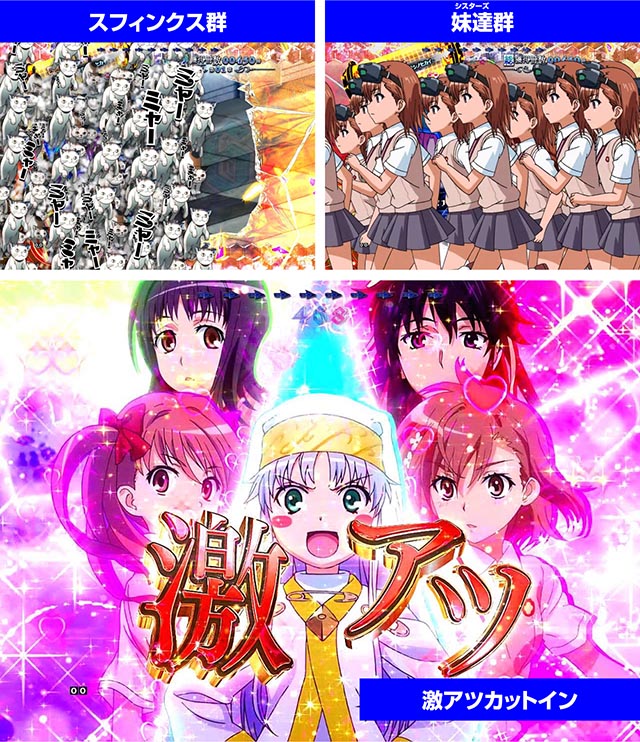 ぱちんこ・とある魔術の禁書目録・ST共通のポイント