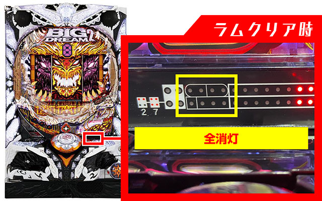 ビッグドリーム2激神・ラムクリア・ランプ判別