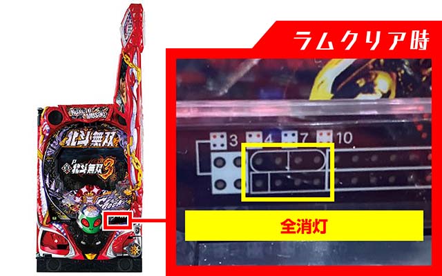 真・北斗無双第3章・ラムクリア・ランプ判別