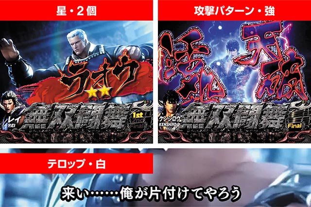 真北斗無双第3章・幻闘決戦・信頼度