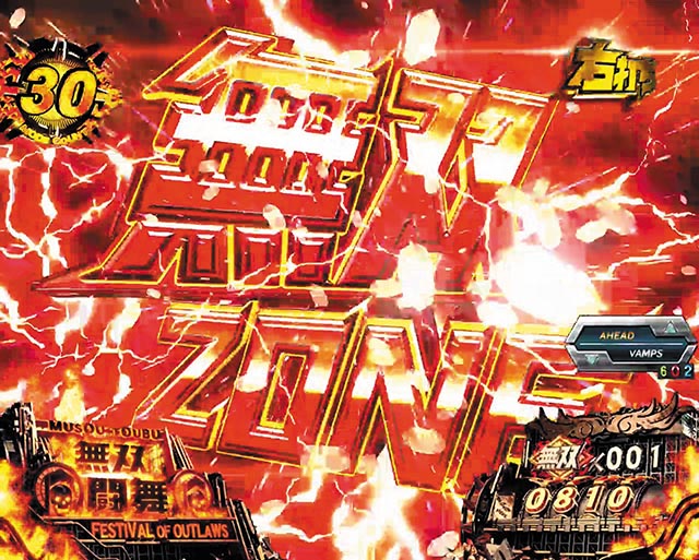 真・北斗無双第3章無双闘舞・信頼度