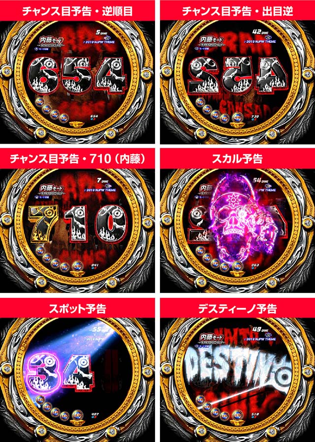 P新日本プロレスリング・内藤モード・図柄演出