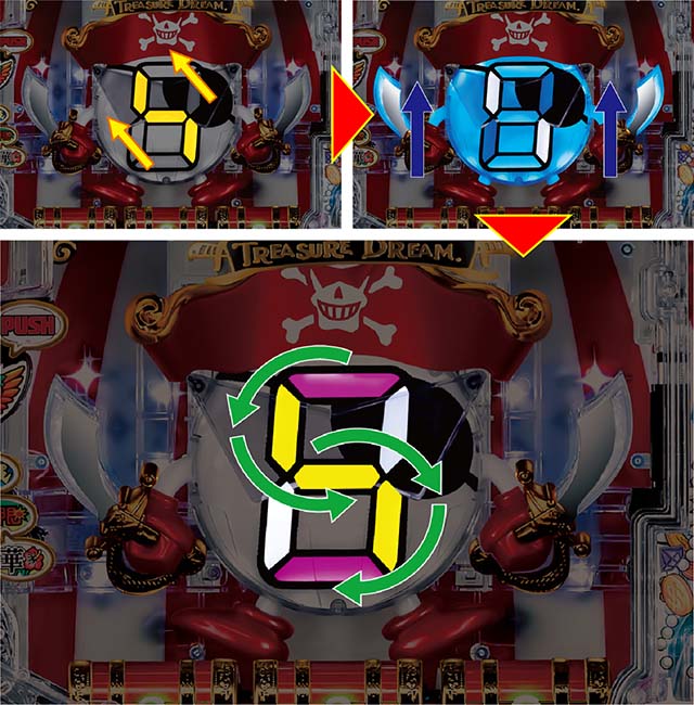 パイレーツオブダイナマイトキング・4大チャンス演出・大航海リーチ