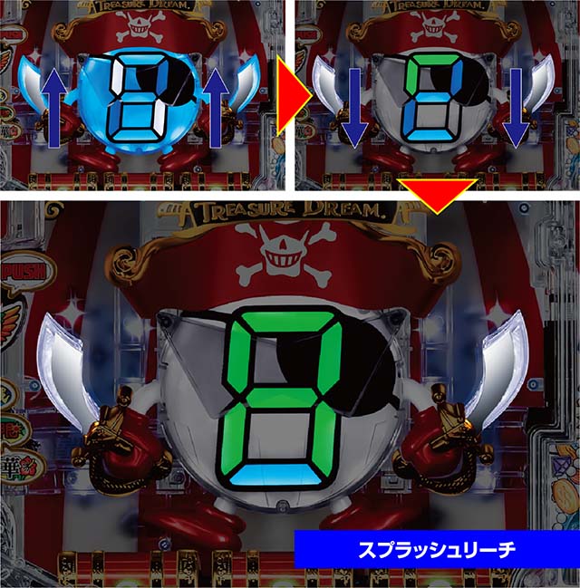 パイレーツオブダイナマイトキング・その他リーチ・スプラッシュリーチ