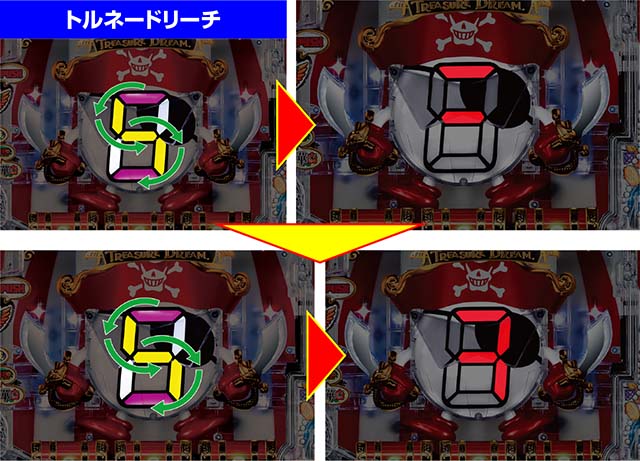 パイレーツオブダイナマイトキング・その他リーチ・トルネードリーチ