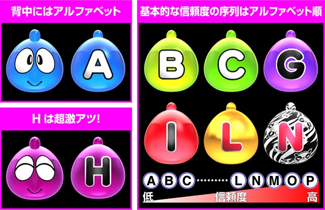 閃乱カグラ2胸踊る・保留変化予告