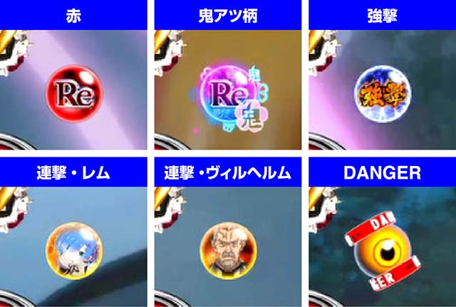 リゼロ パチンコ・白鯨攻略戦中