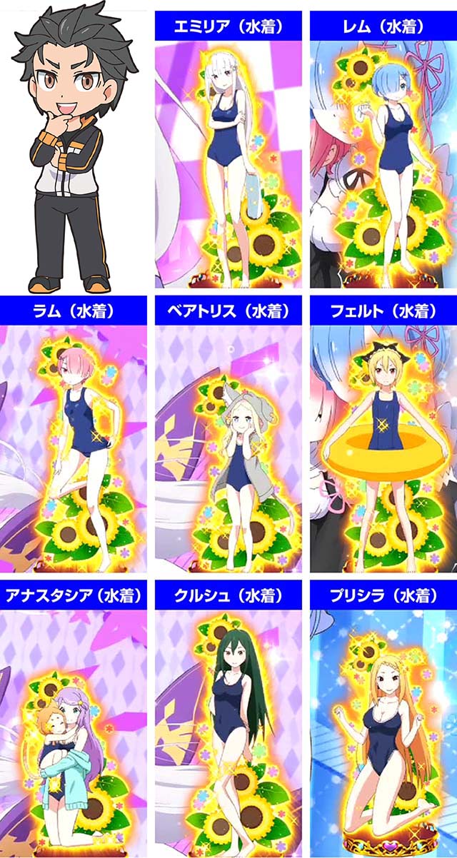 ぱちんこ・リゼロ・ゼロからSPRUSH・保留変化