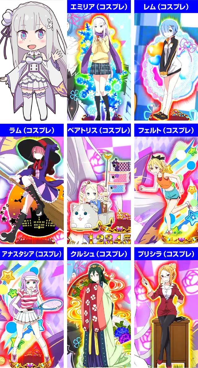 ぱちんこ・リゼロ・ゼロからSPRUSH・保留変化