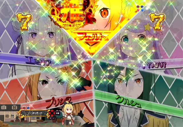 ぱちんこリゼロ・4大演出・王選チャレンジ