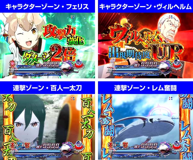 ぱちんこ・リゼロ・白鯨攻略戦