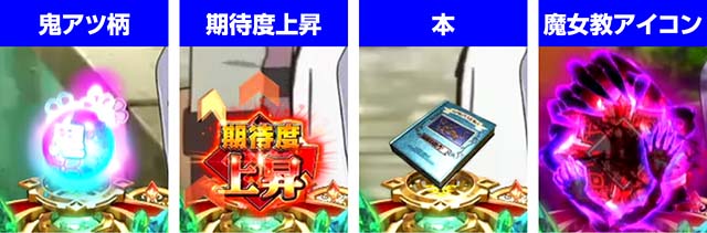 ぱちんこ・リゼロ・保留変化予告