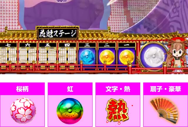 春一番恋絵巻・保留変化予告