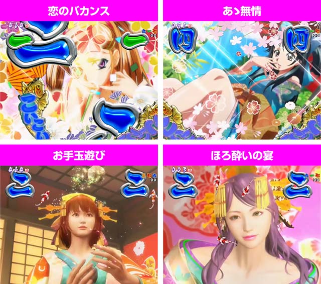 春一番恋絵巻・キャラ系リーチ