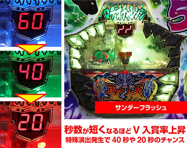 ワイルドロデオ・秒数決定演出