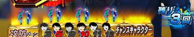 キャプテン翼石崎・右打ち中の演出の流れ＆ポイント