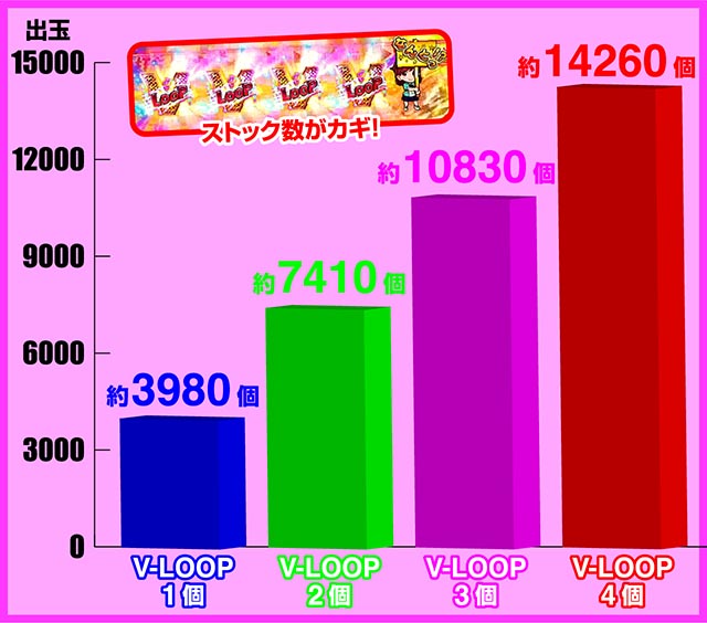 ぱちんこ・アイドルマスターミリオンライブ・RUSH