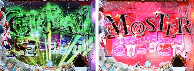 ぱちんこ・アイドルマスター(アイマス)・図柄系先読み予告