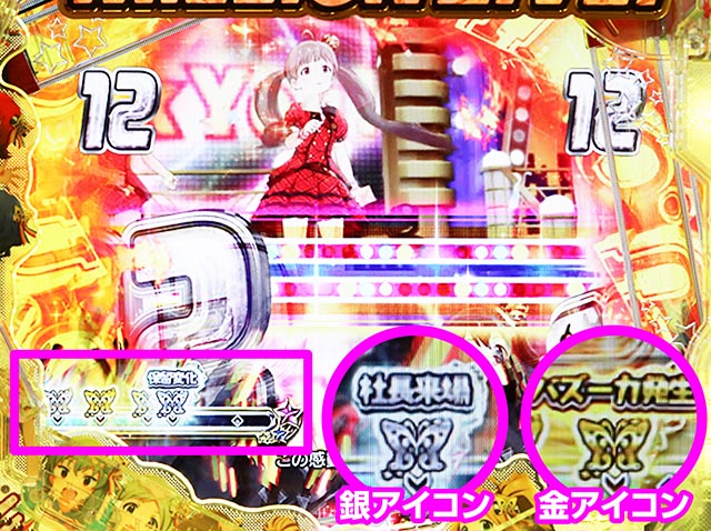 ぱちんこ・アイドルマスター(アイマス)・チャンスアップバー