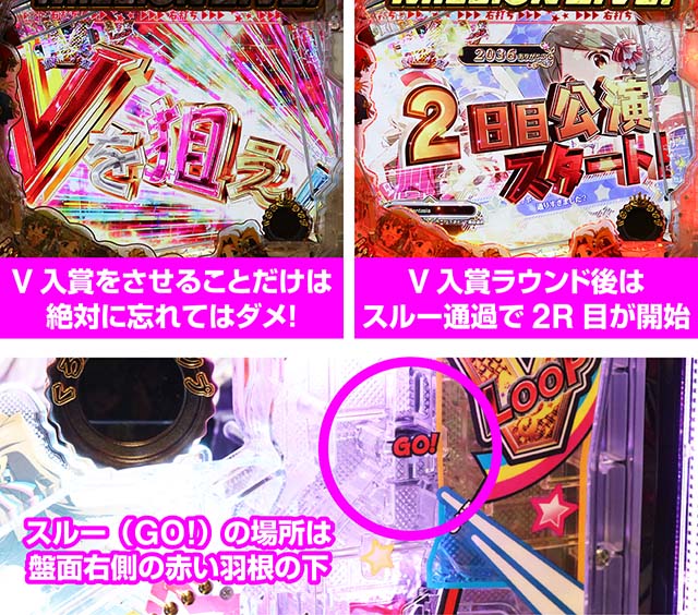 ぱちんこ・アイドルマスター（アイマス）・休憩タイミング