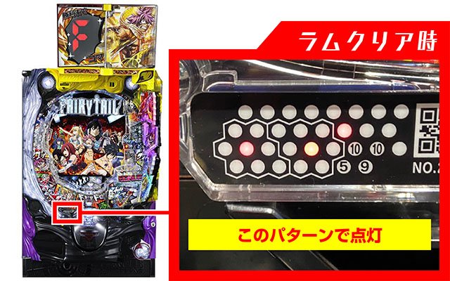 ぱちんこ・フェアリーテイル2・朝イチランプ判別