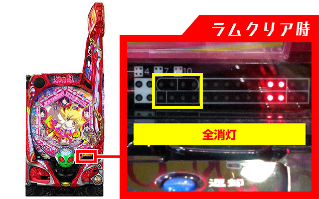 ぱちんこ・物語セカンドシーズン・ラムクリア・ランプ判別