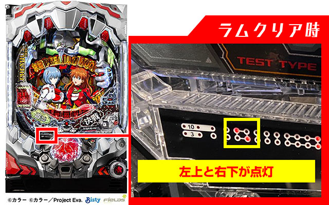 新世紀エヴァンゲリオン決戦プレミアムモデル・ラムクリア・ランプ判別