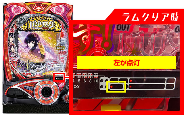 バジリスク甲賀忍法帖2朧の章・ランプ判別