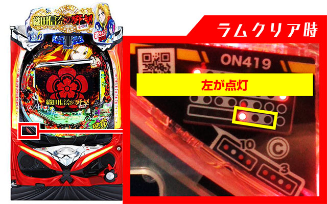 ぱちんこ織田信奈の野望3(全国版)・ラムクリア・ランプ判別