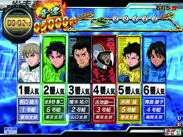 モンキーターンV（5）・SG RUSH・待機行動中（2回転目）