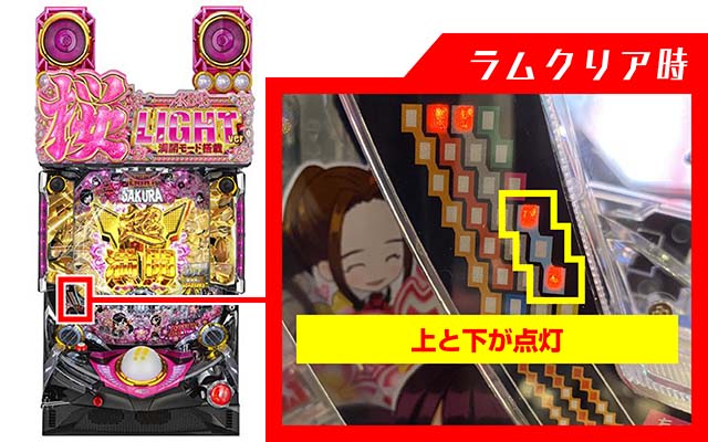 AKB48桜甘デジ・ラムクリア・ランプ判別