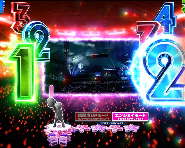 AKB48桜甘デジ・連続予告・信頼度