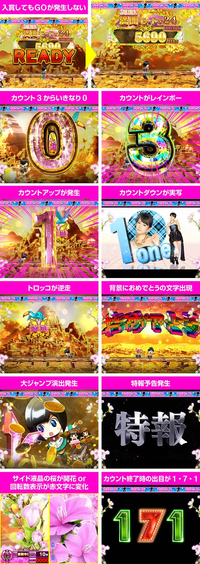 AKB48桜甘デジ・満開モード中・大当り濃厚演出