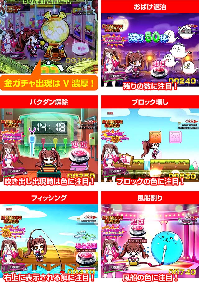 バーストエンジェル3・エイミーモード