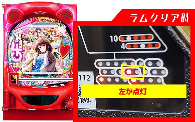 ぱちんこガールフレンド（仮）ガルフレ・ラムクリア・ランプ判別